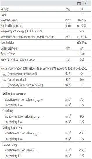 DEWALT-DCH417-Cordless-Brushless-SDS-Plus-1