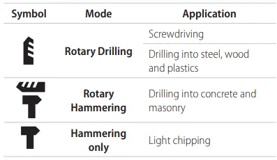 DEWALT-DCH417-Cordless-Brushless-SDS-Plus-8
