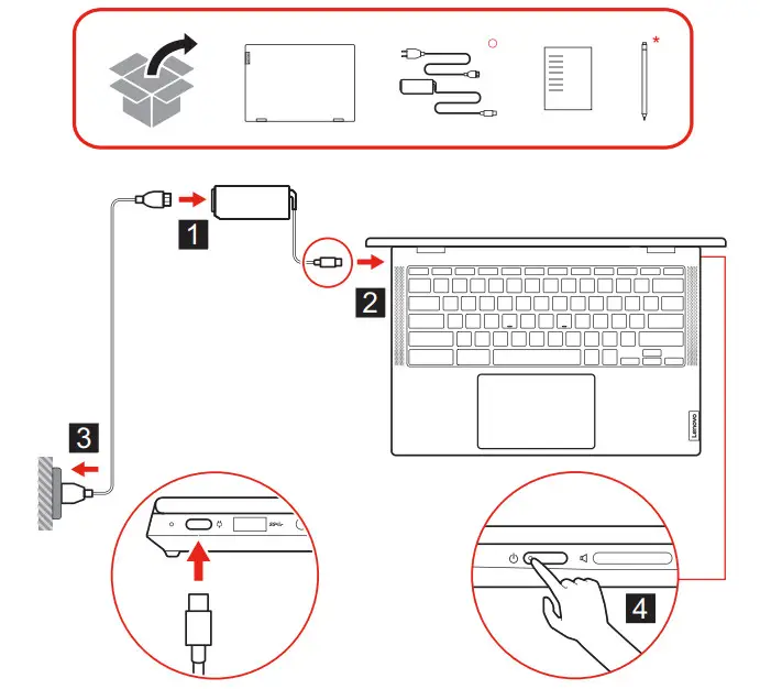 Lenovo IdeaPad Flex 5 Chromebook 5 13 2 in 1 Laptop - Figure 1