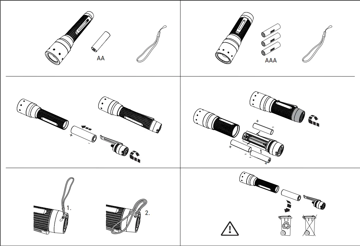 LEDLENSER-P5-Core-P6-Core-Glass-Mid-Tower-FIG-1
