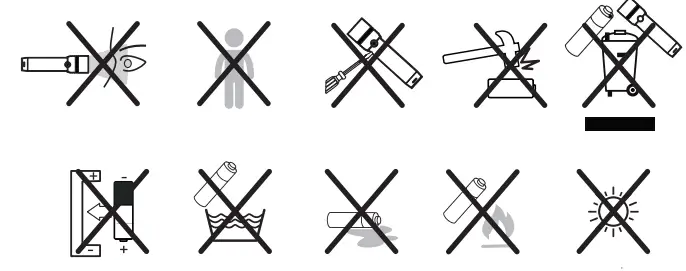 LEDLENSER-P5-Core-P6-Core-Glass-Mid-Tower-FIG-4