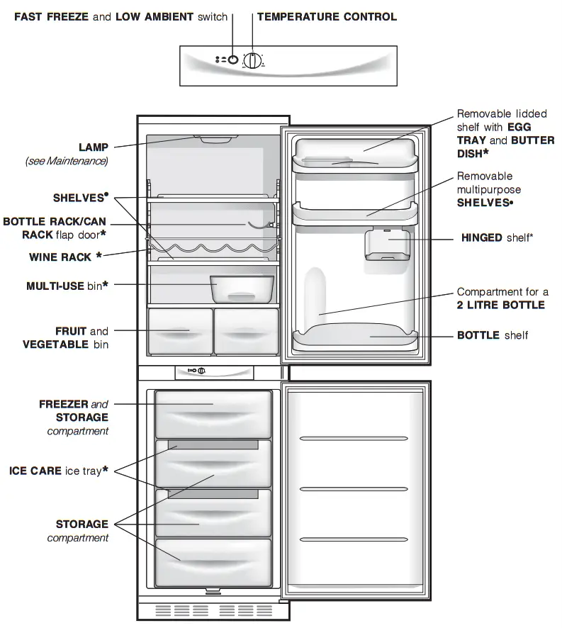 Hotpoint HM315xF Freestanding Refrigerator-Freezer Combination - Fig1
