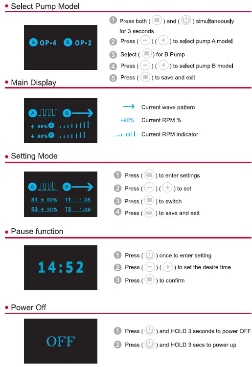 OCTO OP-2 Pulse Wave Pump 10