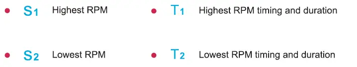 OCTO OP-2 Pulse Wave Pump 9