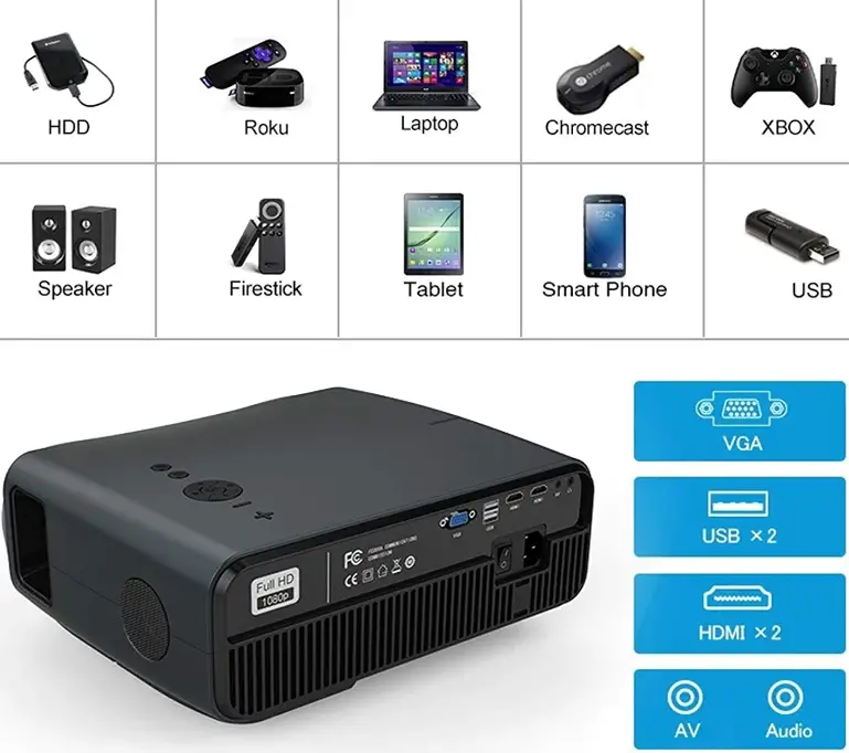 CAIWEI-A12-HD-Mini-Projector-fig-3