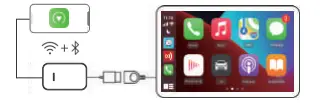 CarlinKit-U1902-3-0-Wireless-CarPlay-Adapter-fig-1