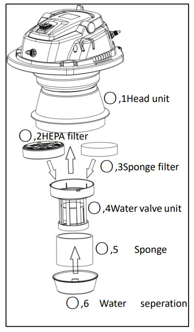 CROWN WVC 1220 Wet and Dry Vacuum Cleaner -Including Units and Accessories 3