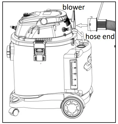 CROWN WVC 1220 Wet and Dry Vacuum Cleaner -Including Units and Accessories