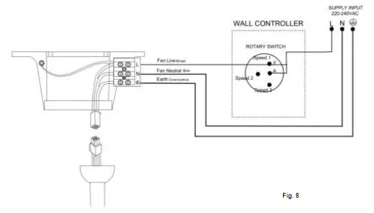 Lucci-air-Futura-Series-Ceiling-Fan-6