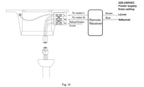 Lucci-air-Futura-Series-Ceiling-Fan-8