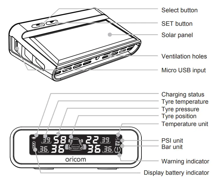 oricom-TPS9I-TPMS-Tyre-Pressure-Monitoring-System-Fig-02