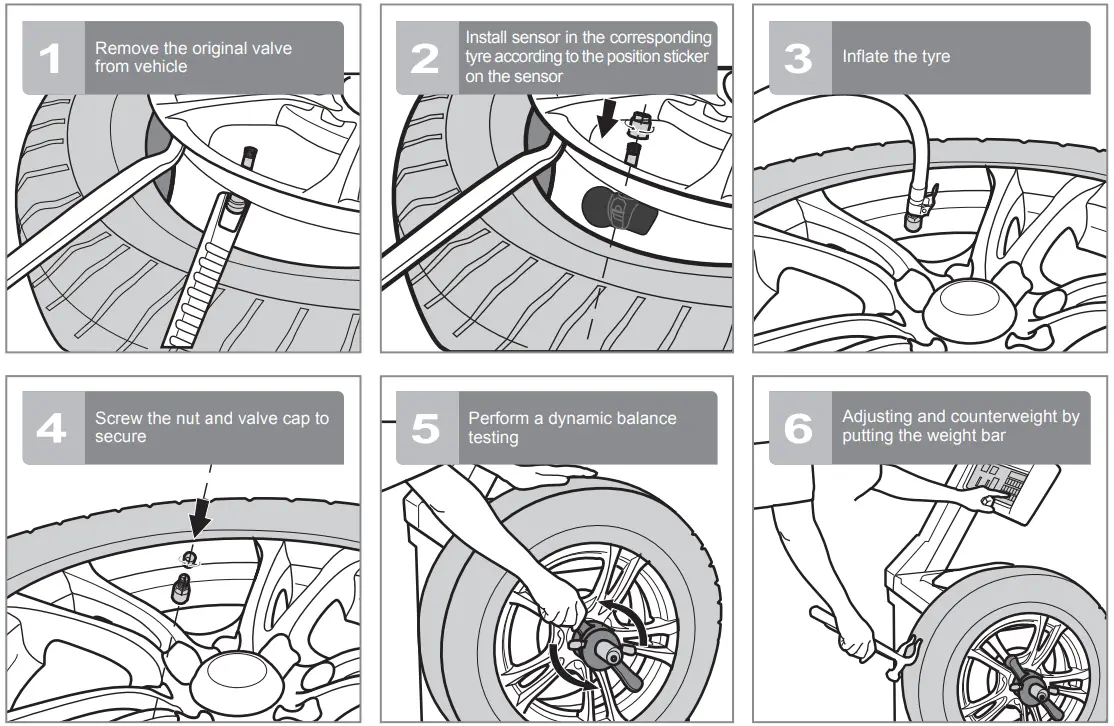 oricom-TPS9I-TPMS-Tyre-Pressure-Monitoring-System-Fig-07