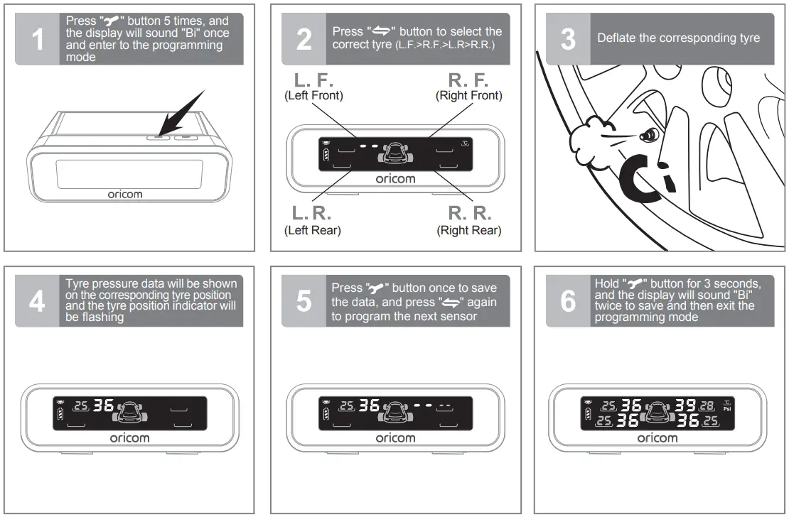 oricom-TPS9I-TPMS-Tyre-Pressure-Monitoring-System-Fig-08