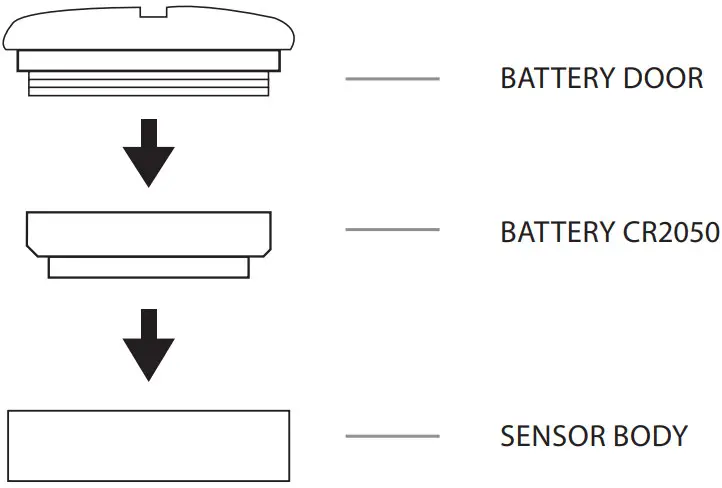 CHESTERTON EN600491 Connect Gauge - Figure 1