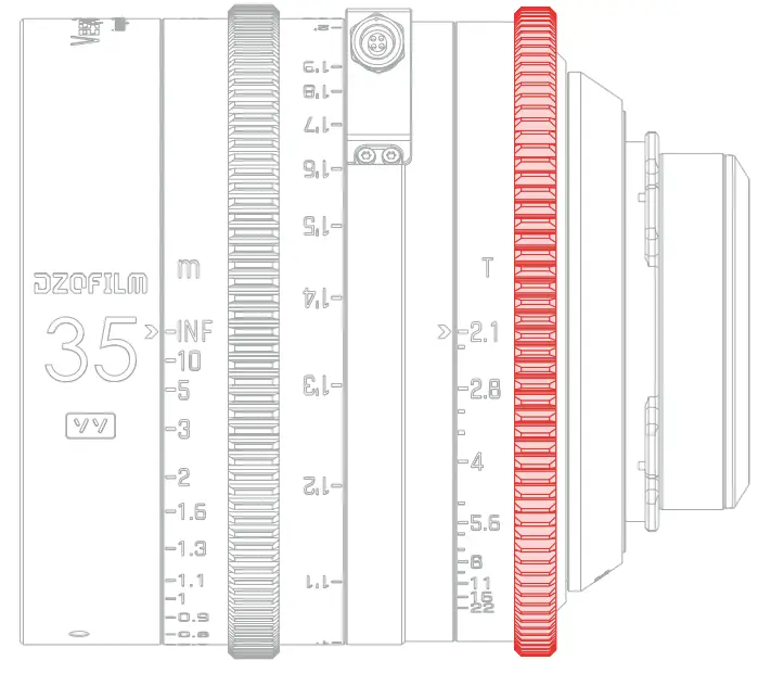 DZOFiLM Vespid Cyber Lens patrs 2