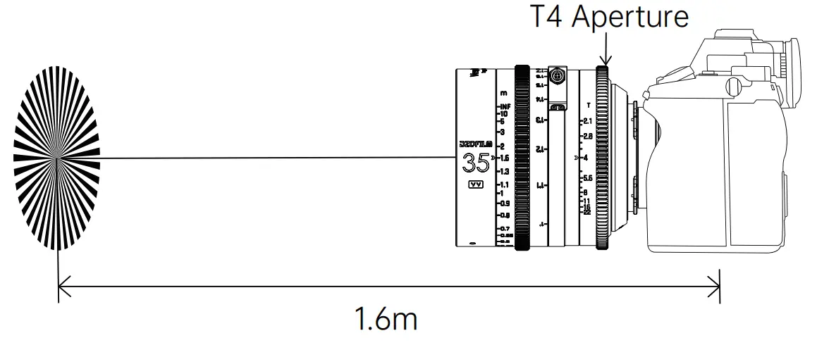 DZOFiLM Vespid Cyber Lens patrs 4