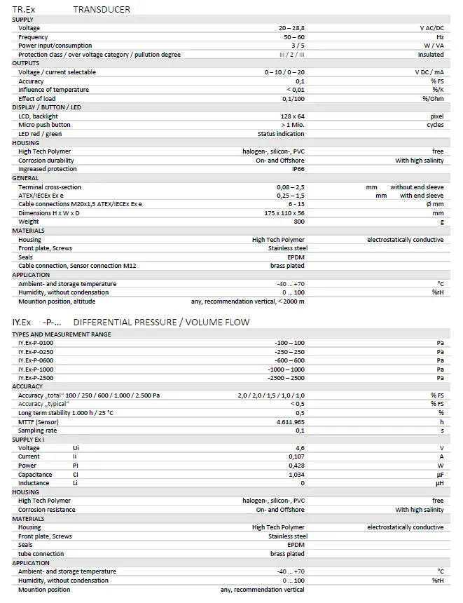 SIPATEC-TR.Ex-Analog-Transducer-Instruction-FIG-3
