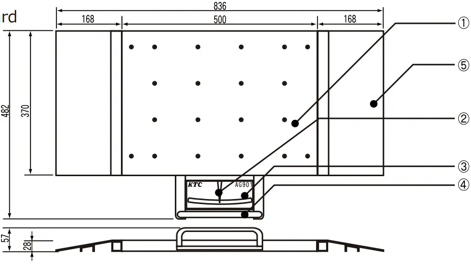 Names and functions of each part