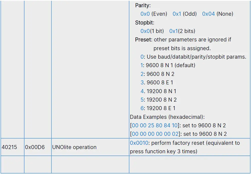 DELTA-uno-Lite-Modbus-fig-4
