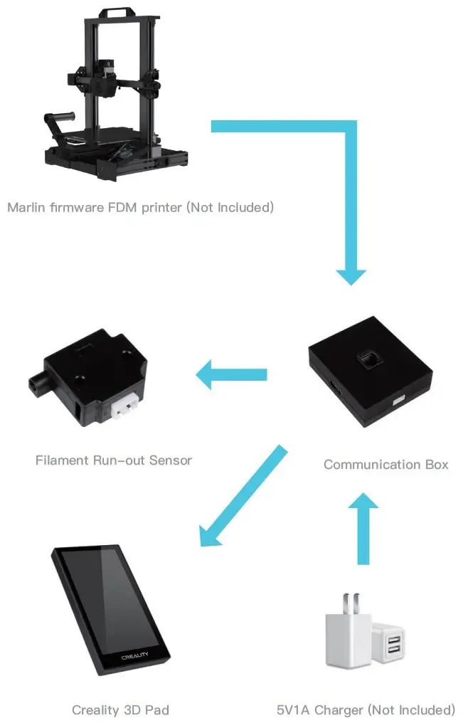 Installation Instructions