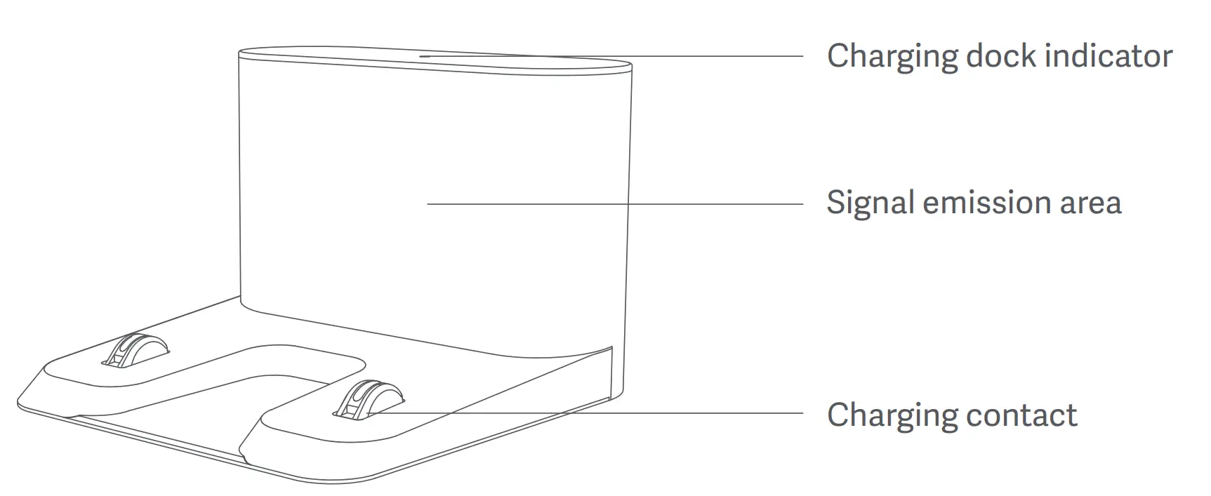 2C602RUW Robot Vacuum and Mop Cleaner Overview