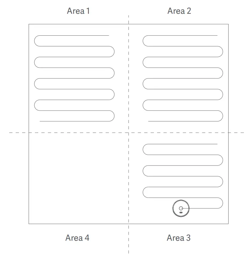Turning on/off and cleaning modes