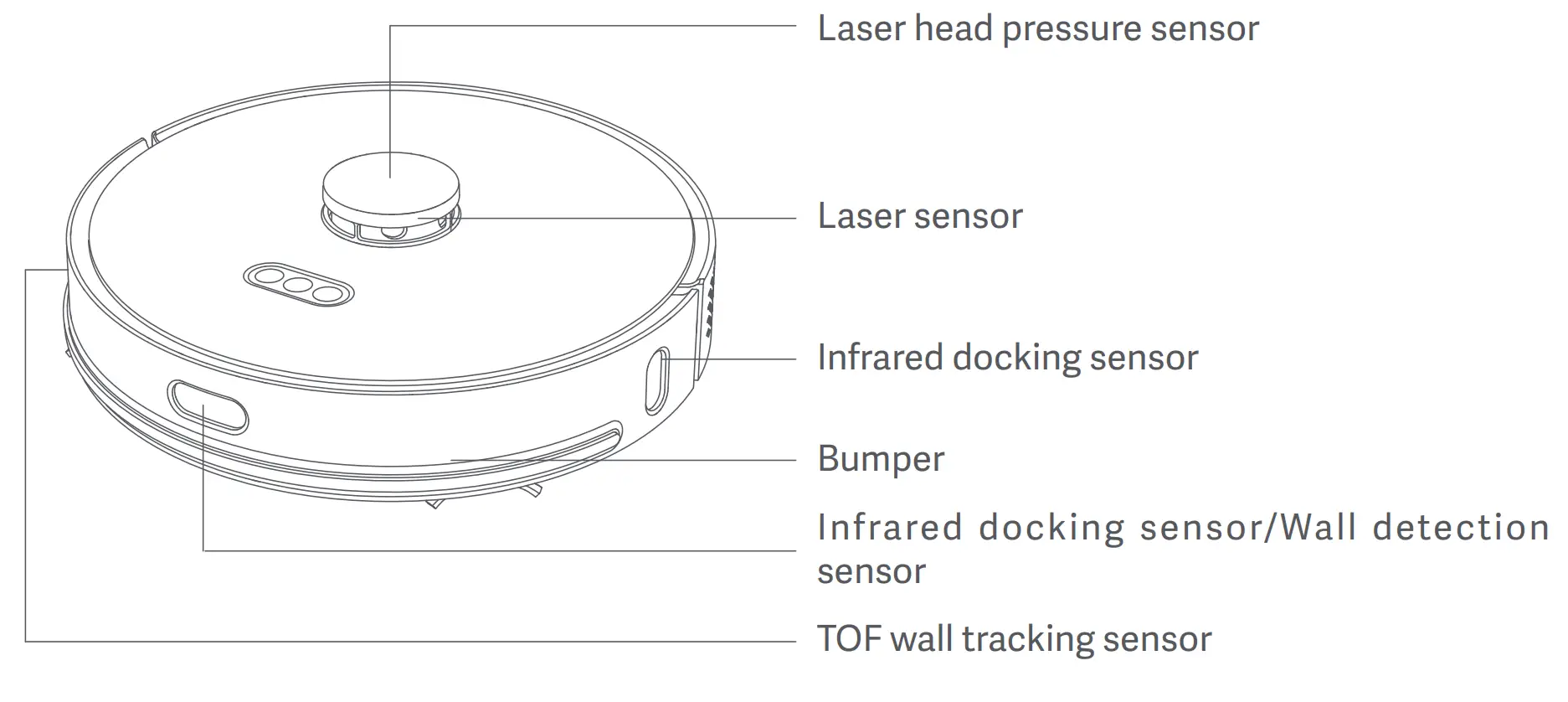 2C602RUW Robot Vacuum and Mop Cleaner Overview