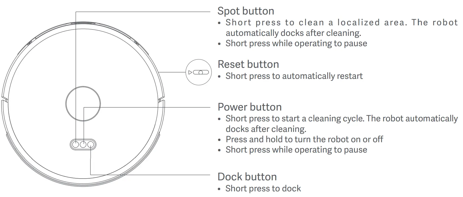2C602RUW Robot Vacuum and Mop Cleaner Overview