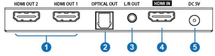 VigilLink VLSP AD12H20 1x2 HDMI 2 0 Splitter with Audio De embedded and Downscale 18Gbps - Rear Panel