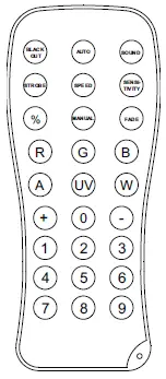 CHAUVET-DJ-COREpar-Q60-ILS-Wash-Lights-fig- (2)