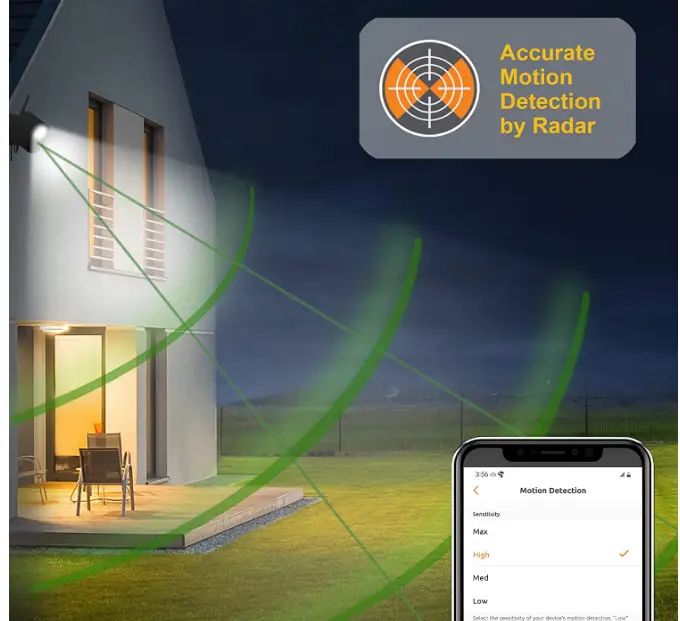 TOUCAN-TCNTSLC100W-Outdoor-Floodlight-Security-Camera-FIG-1