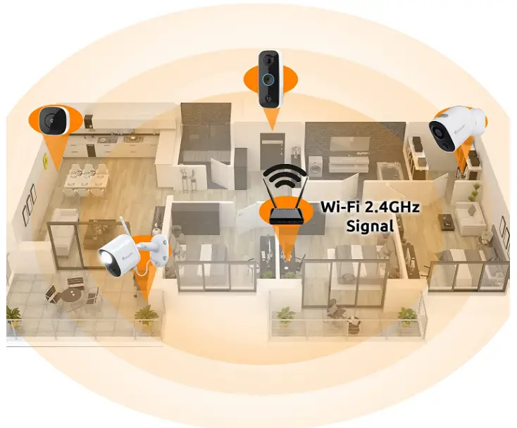 TOUCAN-TCNTSLC100W-Outdoor-Floodlight-Security-Camera-FIG-4