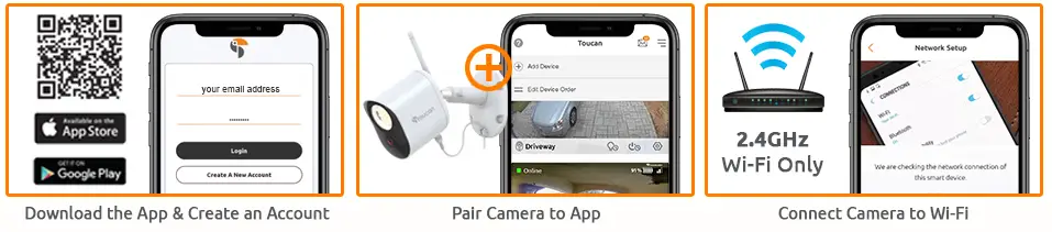 TOUCAN-TCNTSLC100W-Outdoor-Floodlight-Security-Camera-FIG-7