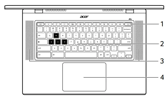 acer Chromebook 516 GE-fig1
