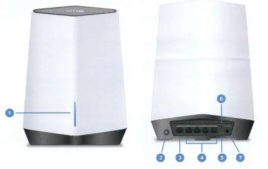NETGEAR SXS80 Orbi Pro WiFi 6 Satellite - Satellite