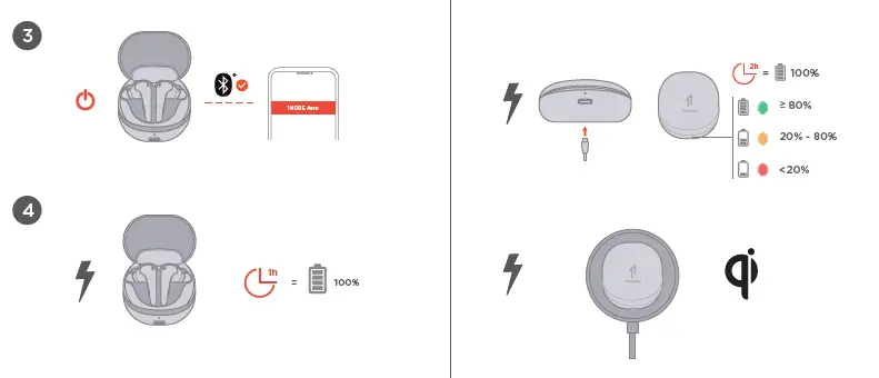 1MORE-Aero-True-Wireless-Earbuds-2