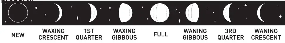 ACURITE 00592W2 Wireless Thermometer - MOON PHASE