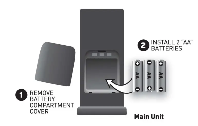 ACURITE 00592W2 Wireless Thermometer - Main Unit