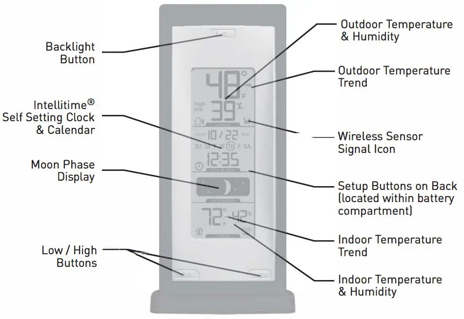 ACURITE 00592W2 Wireless Thermometer - OVERVIEW