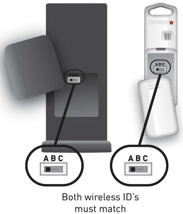 ACURITE 00592W2 Wireless Thermometer - Set Wireless ID