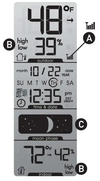 ACURITE 00592W2 Wireless Thermometer - WIRELESS SIGNAL