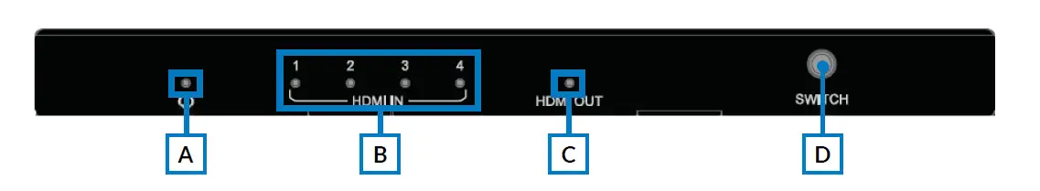 BINARY-B-260-SWTCH-4X1-4K-HDR-Switch-fig- (3)