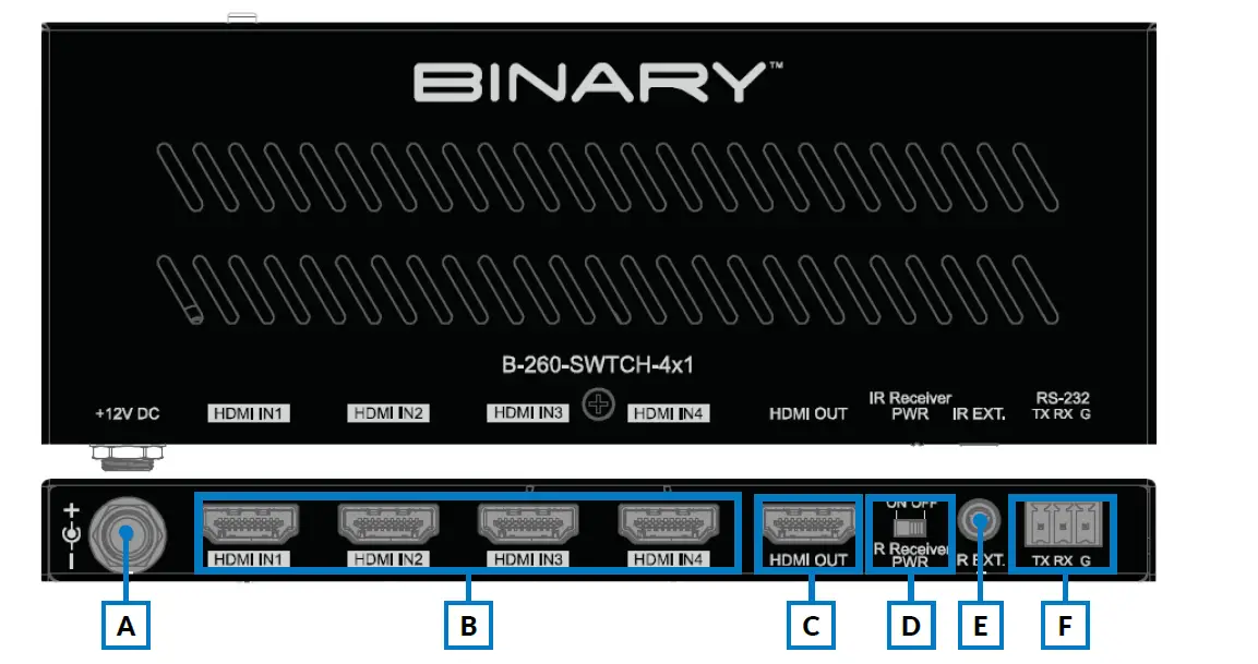 BINARY-B-260-SWTCH-4X1-4K-HDR-Switch-fig- (4)