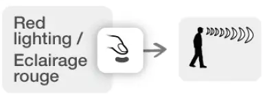 PETZL-Actik-Core-Headlamp-fig-10