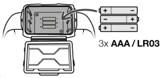 PETZL-Actik-Core-Headlamp-fig-5