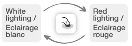 PETZL-Actik-Core-Headlamp-fig-9