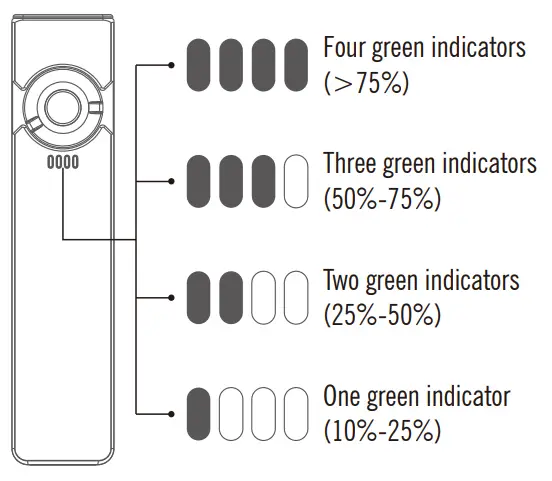 OLIGHT Arkfeld EDC Light Torch - Fig 6