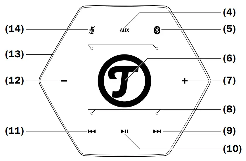 Teufel Holist M Powerful Hi-Fi Smart Speaker - Top panel