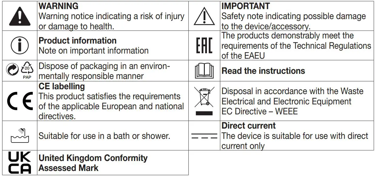 beurer HL 76 SatinSkin Epilator Wet and Dry Instruction Manual - SIGNS AND SYMBOLS