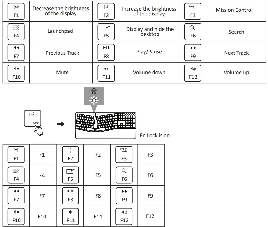perixx PERIBOARD-535 Wired Full-sized Mechanical Ergonomic Keyboard - 12